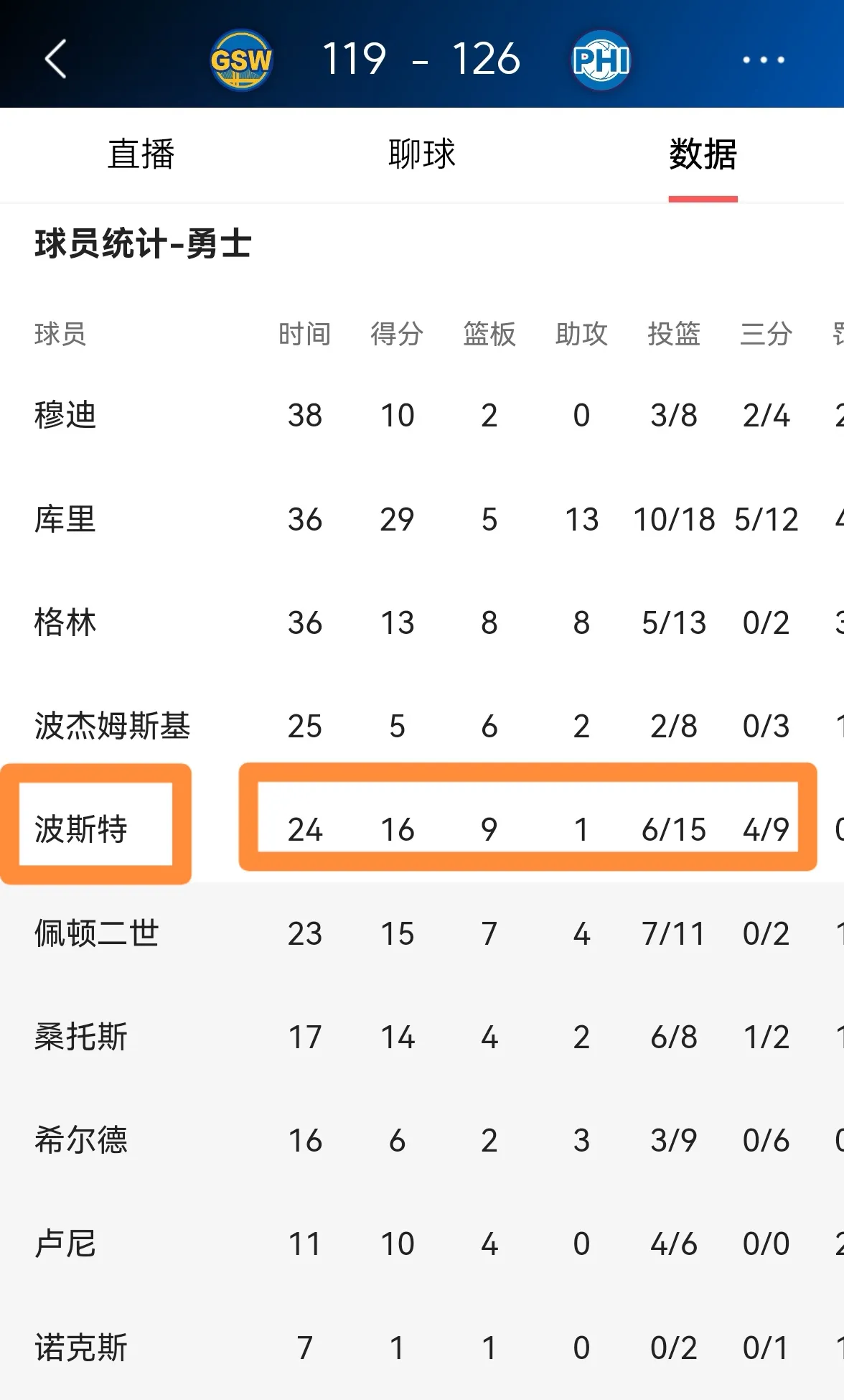 爱游戏全站金州勇士清晨再遭质疑，志在CBA常规赛名次提升，球迷炸锅，年轻球员得到机会的简单介绍